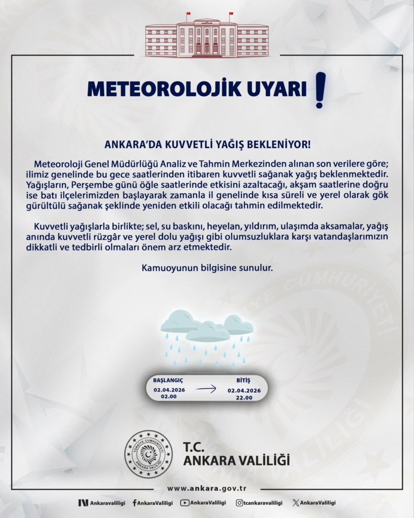 Ankara Valiliği'nden kuvvetli sağanak uyarısı 1 valilik